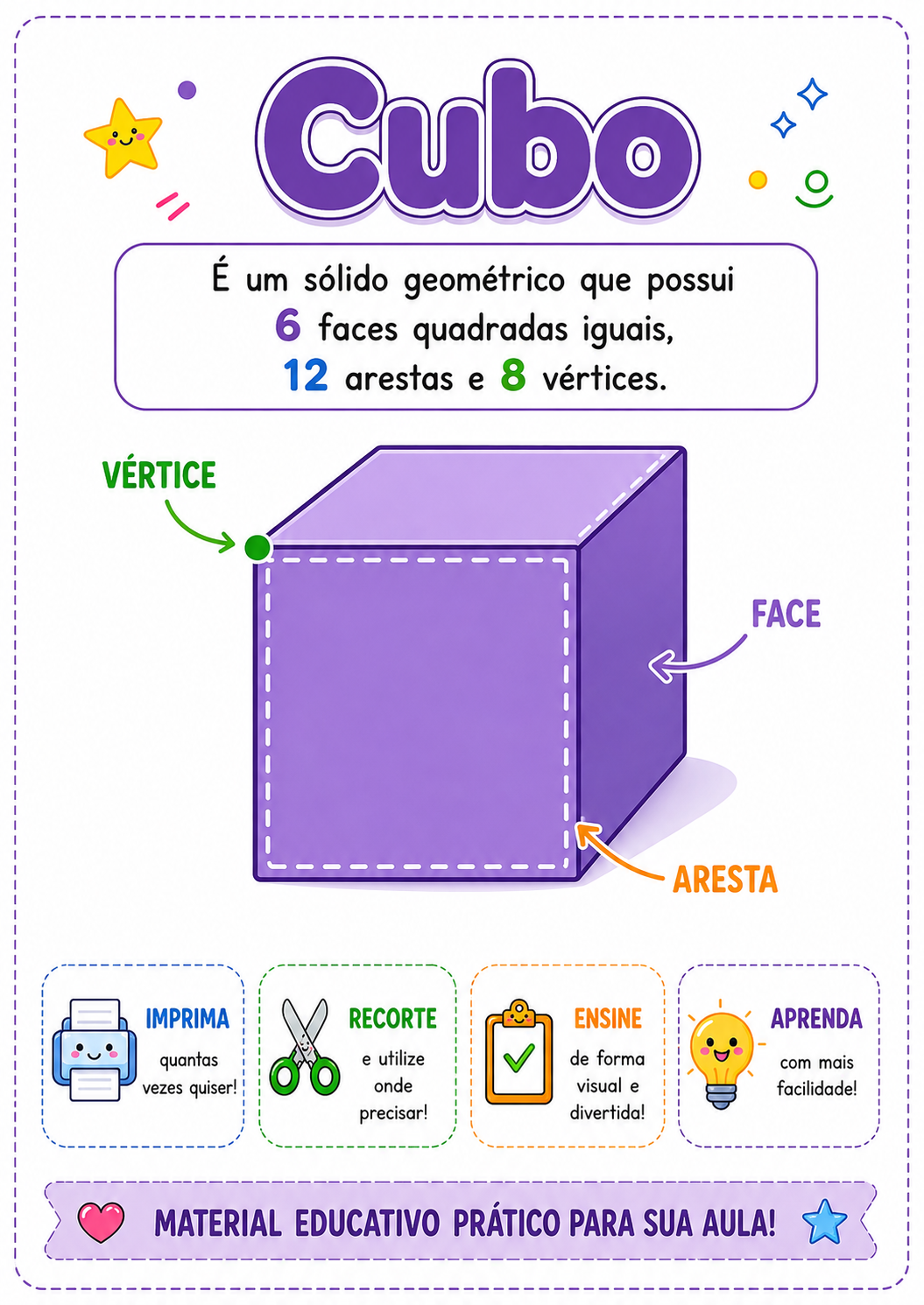 Cartaz do kit de sólidos geométricos 3